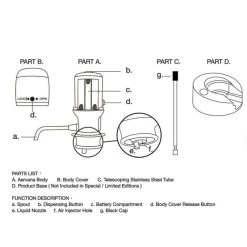 Outlet ⭐ Bars Aervana - The Original Electric Wine Aerator 🧨 12 Outlet ⭐ Bars Aervana - The Original Electric Wine Aerator 🧨 -Bars Shop Aervana Original Assembly 800x