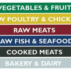 Deals 🧨 Bars Color Coded Cutting Boards ⭐ -Bars Shop cutting board color guide 800x